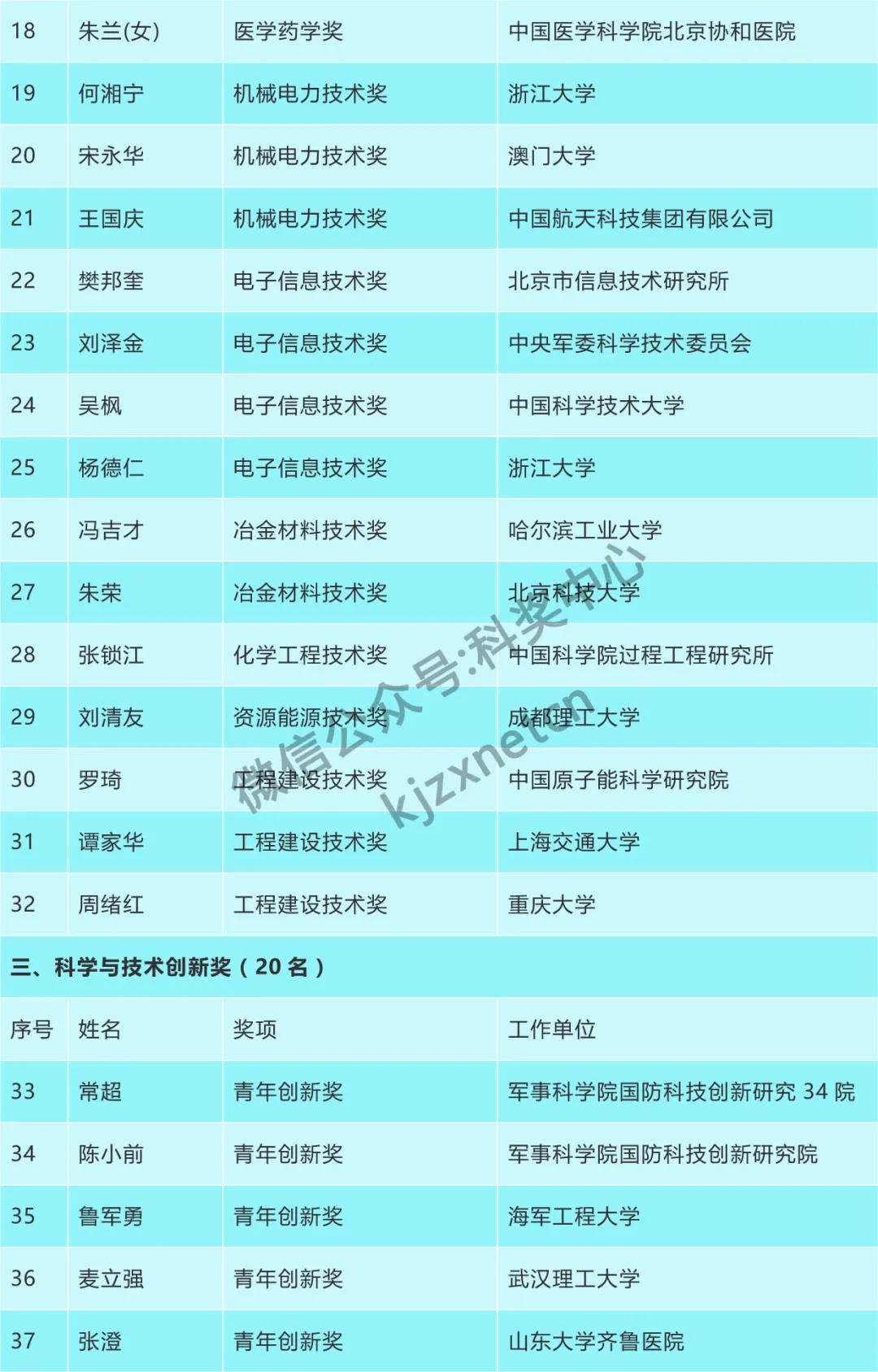 1604998307495080.jpg 2.jpg