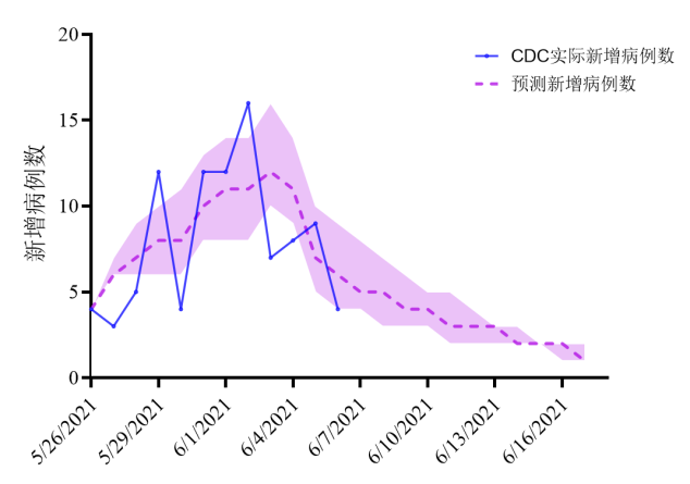 1626233196988615.png 1626233196988615.png