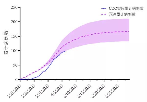 1626233208441831.jpg 1626233208441831.jpg