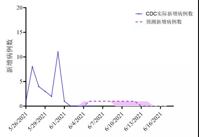 1626233225994698.jpg 1626233225994698.jpg