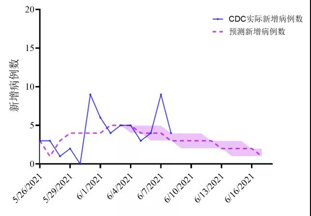 1626233253374340.jpg 1626233253374340.jpg