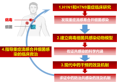 1626400609382954.png 1626400609382954.png