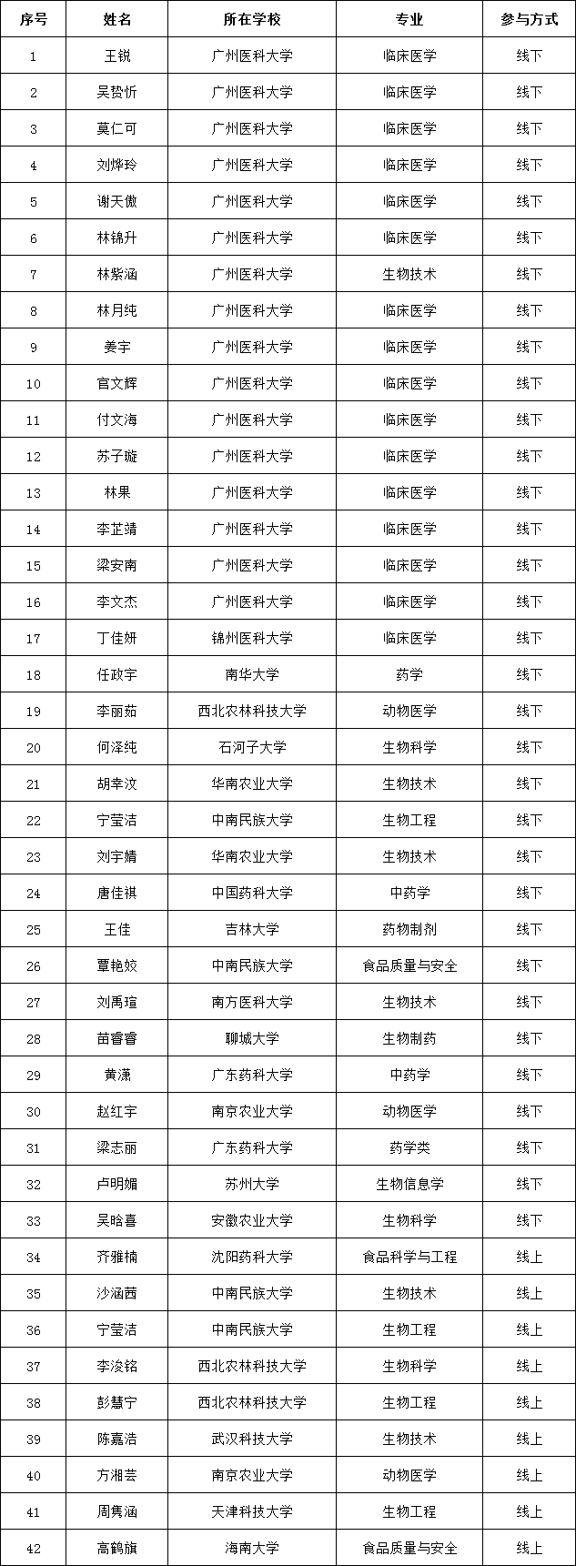 1626924777371031.png 1626924777371031.png