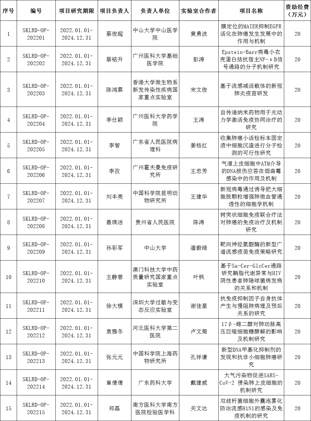 1630582041855779.png 1630582041855779.png