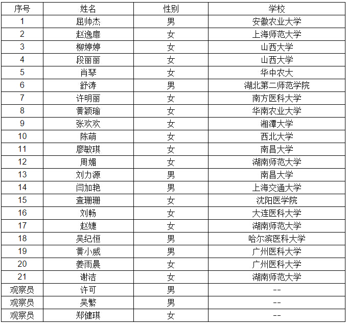 1468396887296304.jpg QQ截图20160713160038.jpg