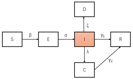 1690877472868502.png 1690877472868502.png