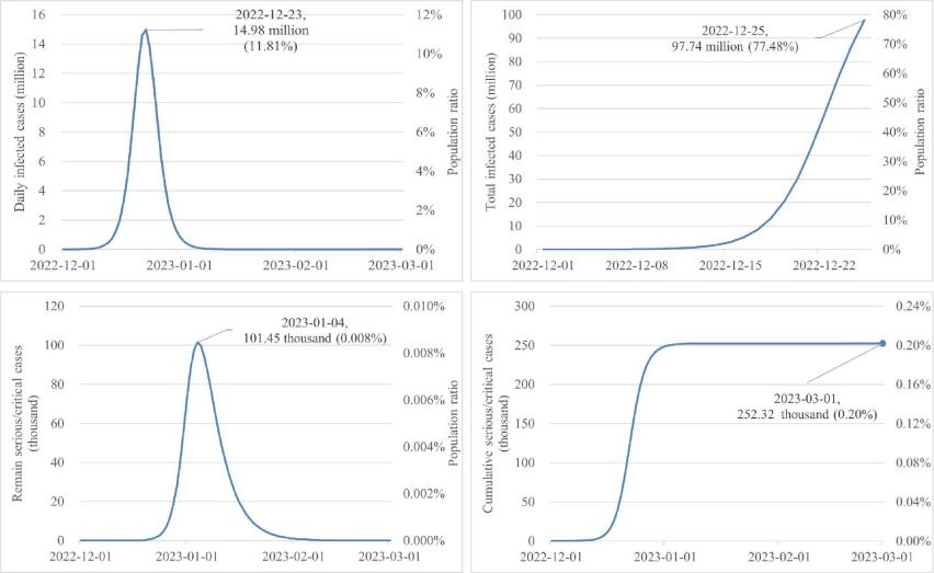 1690877485389095.png 1690877485389095.png