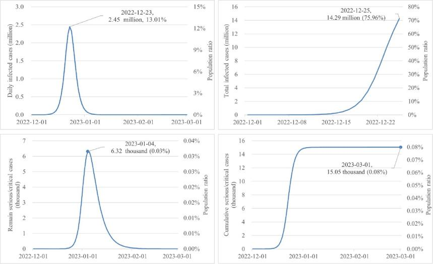 1690877498649601.png 1690877498649601.png